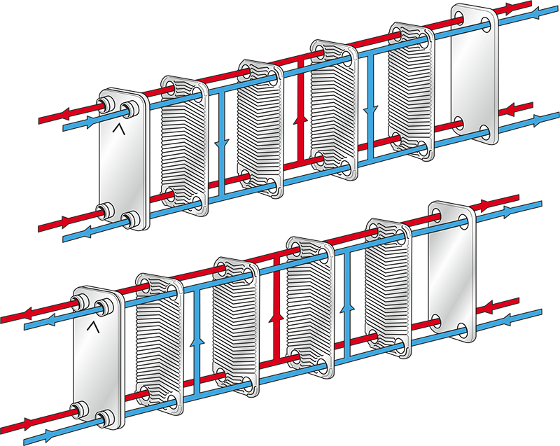 Schema instalatie pompa de caldura